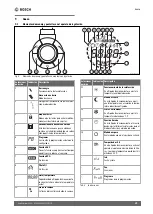 Preview for 39 page of Bosch Heat Radiator 4500 Installation And Operating Instructions Manual