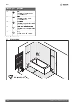 Preview for 40 page of Bosch Heat Radiator 4500 Installation And Operating Instructions Manual