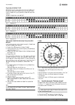 Preview for 46 page of Bosch Heat Radiator 4500 Installation And Operating Instructions Manual