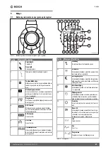 Preview for 59 page of Bosch Heat Radiator 4500 Installation And Operating Instructions Manual