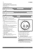 Preview for 76 page of Bosch Heat Radiator 4500 Installation And Operating Instructions Manual