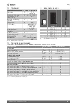 Preview for 81 page of Bosch Heat Radiator 4500 Installation And Operating Instructions Manual