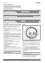 Preview for 86 page of Bosch Heat Radiator 4500 Installation And Operating Instructions Manual