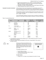 Preview for 21 page of Bosch HES5022U-01 Use And Care Manual