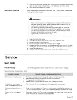 Preview for 29 page of Bosch HES5022U-01 Use And Care Manual