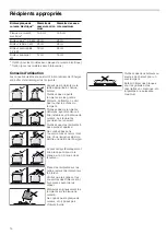 Preview for 14 page of Bosch HGA23A1.0S Instruction Manual