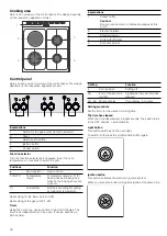 Preview for 30 page of Bosch HGA23A1.0S Instruction Manual