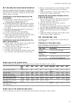 Preview for 37 page of Bosch HGB320E50M User Manual And Installation Instructions