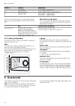 Preview for 12 page of Bosch HGB330E50Q User Manual And Installation Instructions