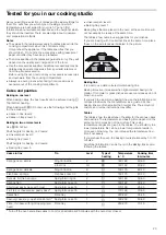 Preview for 23 page of Bosch HGD745225N Instruction Manual