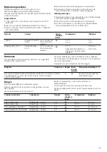 Preview for 59 page of Bosch HGD745225N Instruction Manual