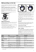 Preview for 13 page of Bosch HGD745350Y Instruction Manual