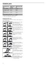 Preview for 14 page of Bosch HGD745350Y Instruction Manual