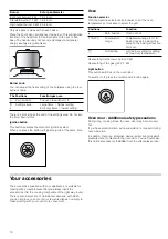 Preview for 10 page of Bosch HGG223121Z Instruction Manual