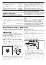 Preview for 12 page of Bosch HGG223121Z Instruction Manual