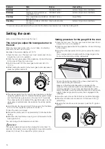Preview for 14 page of Bosch HGG223121Z Instruction Manual