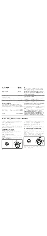 Preview for 10 page of Bosch HGG933150J Instruction Manual