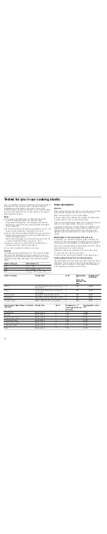 Preview for 18 page of Bosch HGG933150J Instruction Manual