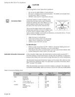 Preview for 30 page of Bosch HGS7052UC/08 Use And Care Manual