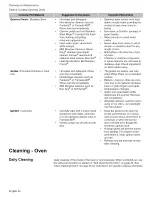 Preview for 36 page of Bosch HGS7052UC/08 Use And Care Manual