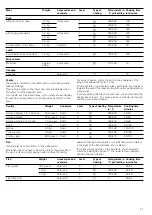 Preview for 21 page of Bosch HGV625253T Instruction Manual