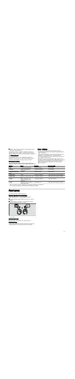 Preview for 39 page of Bosch HGV69W123Q Instruction Manual