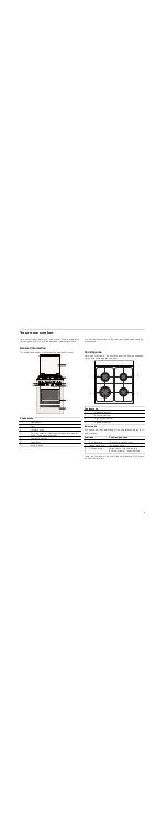 Preview for 9 page of Bosch HGV745227N Instruction Manual