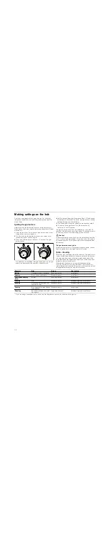 Preview for 14 page of Bosch HGV745227N Instruction Manual