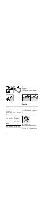 Preview for 20 page of Bosch HGV745227N Instruction Manual