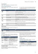 Preview for 11 page of Bosch HKL060070M Instruction Manual