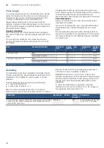 Preview for 32 page of Bosch HKL060070M Instruction Manual