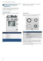 Preview for 10 page of Bosch HKQ38A150M Instruction Manual
