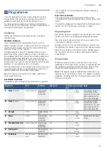 Preview for 31 page of Bosch HKS79U2 0 Series Instruction Manual