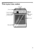 Preview for 9 page of Bosch HLN 343250 B Instruction Manual