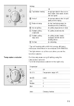 Preview for 11 page of Bosch HLN 343250 B Instruction Manual