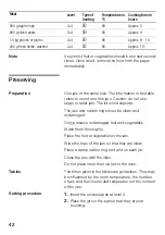 Preview for 42 page of Bosch HLN 343250 B Instruction Manual