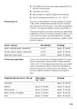 Preview for 43 page of Bosch HLN 343250 B Instruction Manual