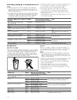 Preview for 12 page of Bosch HMT84M624B Instruction Manual