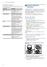 Preview for 36 page of Bosch HSB734357Z Instruction Manual