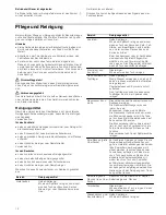 Preview for 12 page of Bosch HSB738155Z Instructions For Installation Manual