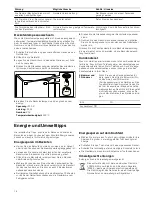 Preview for 14 page of Bosch HSB738155Z Instructions For Installation Manual