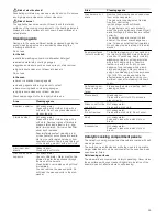 Preview for 29 page of Bosch HSB738155Z Instructions For Installation Manual