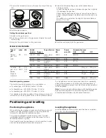 Preview for 36 page of Bosch HSB738155Z Instructions For Installation Manual