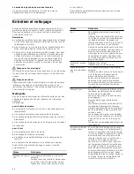 Preview for 46 page of Bosch HSB738155Z Instructions For Installation Manual