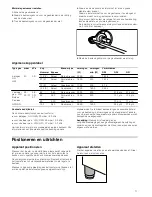 Preview for 71 page of Bosch HSB738155Z Instructions For Installation Manual