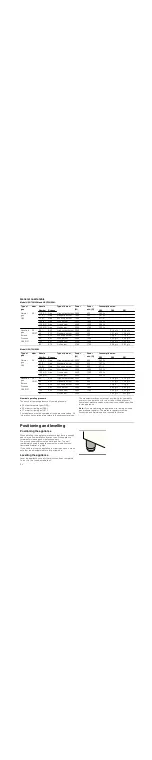 Preview for 24 page of Bosch HSG732155M Instructions For Installation And Use Manual