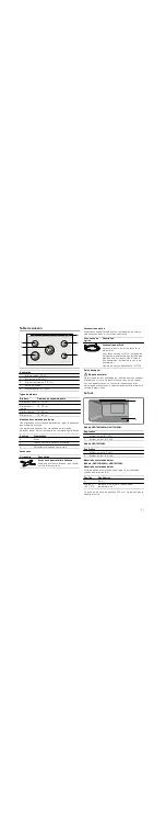 Preview for 31 page of Bosch HSG732155M Instructions For Installation And Use Manual