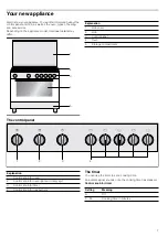 Preview for 7 page of Bosch HSG736225M Instruction Manual