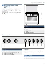 Preview for 9 page of Bosch HSG736257M Instruction Manual