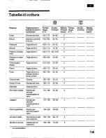 Preview for 139 page of Bosch HSV 442 K EU Operating Instructions Manual